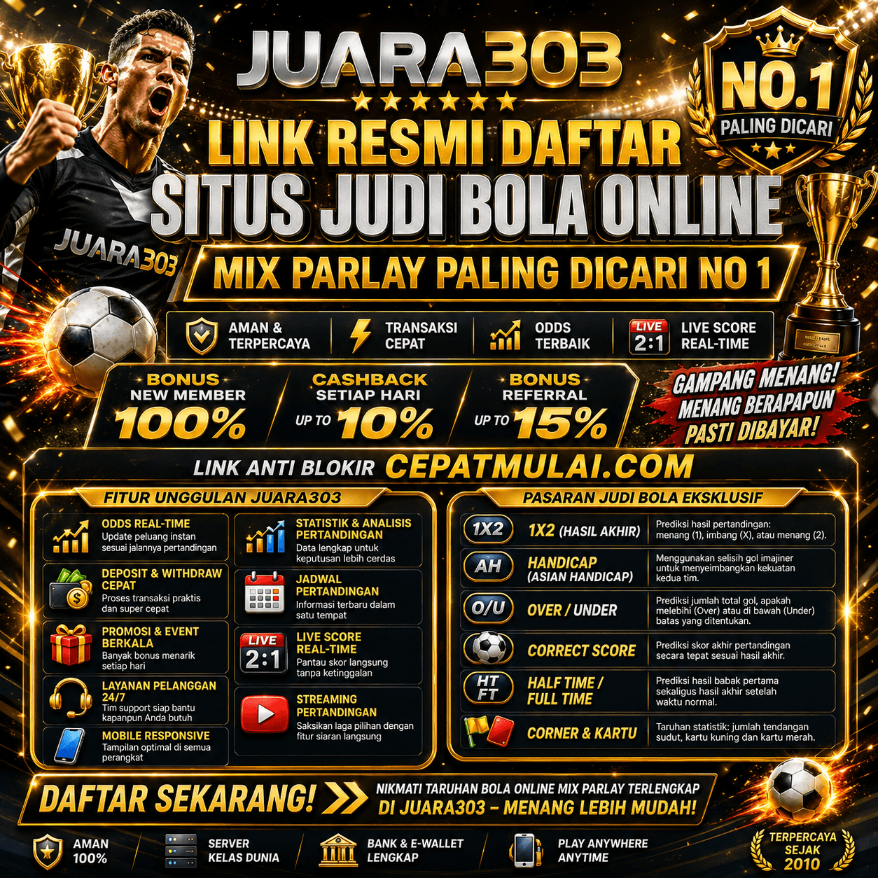 SBOBET88
